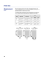 Page 3838 Printer Setup
When the image is printed on the media, the image (print area) is a bit 
smaller than the media size. You may need to adjust the page margins in the 
application software to match the print area.
The following table and illustrations show the page sizes, the largest print 
areas, and the margins for the media sizes supported on this printer.
MediaPage SizePrint area
Margins
To pBottomSides
Letter 216 mm x 279 mm 
(8.5
 x 11)208 mm x 270 mm 
(8.2 x 10.6)4.2 mm 
(0.17)4.3 mm 
(0.17)3.9 mm...