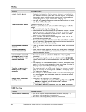 Page 6010. Help
60
For assistance, please visit http://www.panasonic.com/consumersupport
10.3.6 Copying
A blank sheet is ejected.LIf a blank sheet is ejected after the received document is printed out, the 
size of the document sent by the other party is as large as, or larger than, 
the recording paper, and the receiving reduction rate is not programmed 
correctly. Program the proper rate in feature #36 (page 47).
LThe other party placed the document in their fax machine facing the wrong 
way. Check with the...