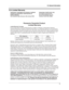 Page 7112. General Information
71
Limited  Wa rranty
12.4 Limited Warranty
PANASONIC CONSUMER ELECTRONICS COMPANY, 
DIVISION OF PANASONIC CORPORATION OF 
NORTH AMERICA
One Panasonic Way, Secaucus, New Jersey 07094PANASONIC PUERTO RICO, INC. 
San Gabriel Industrial Park, 
Ave. 65 de Infantería, Km. 9.5, 
Carolina, Puerto Rico 00985
Panasonic Facsimile Product 
Limited Warranty
Limited Warranty  Coverage
If your product does not work properly because of a defect in materials or workmanship, Panasonic 
Consumer...