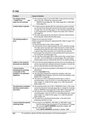 Page 10610. Help
104
For assistance, please visit http://www.panasonic.com/consumersupport The display shows 
“CONNECTING.....”, but 
faxes are not received.LThe receiving mode is set to FAX ONLY mode and the incoming 
call is not a fax. Change the receiving mode:
– TAM/FAX mode (page 59), TEL mode (page 58) or TAM ONLY 
mode (page 61).
A blank sheet is ejected.LIf a blank sheet is ejected after the received document is printed 
out, the size of the document sent by the other party is as large as, 
or larger...