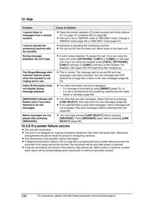 Page 10810. Help
106
For assistance, please visit http://www.panasonic.com/consumersupport
10.3.8 If a power failure occurs
LThe unit will not function.
LThe unit is not designed for making emergency telephone calls when the power fails. Alternative 
arrangements should be made for access to emergency services.
LFax transmission and reception will be interrupted.
LIf delayed transmission (feature #25 on page 80) is programmed and a power failure prevents the 
document from being sent at the set time, the...