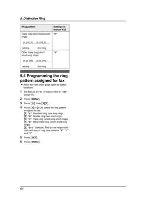 Page 665. Distinctive Ring
64
5.4 Programming the ring 
pattern assigned for fax
LKeep the front cover page open for button 
locations.
1Set feature #31* or feature #31# to “ON” 
(page 63).
2Press {MENU}.
3Press {#}, then {3}{2}.
4Press {1} to {5} to select the ring pattern 
assigned for fax.
{1} “A”: Standard ring (one long ring)
{2} “B”: Double ring (two short rings)
{3} “C”: Triple ring (short-long-short-rings)
{4} “D”: Other triple ring (short-short-long 
rings)
{5} “B-D” (default): The fax will respond to...