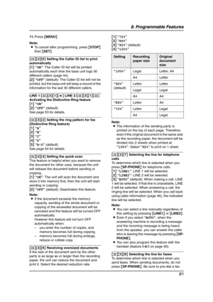 Page 838. Programmable Features
81
11.Press {MENU}.
Note:
LTo cancel after programming, press {STOP} 
then {SET}.
{#}{2}{6} Setting the Caller ID list to print 
automatically
{1} “ON”: The Caller ID list will be printed 
automatically each time the base unit logs 30 
different callers (page 44).
{2} “OFF” (default): The Caller ID list will not be 
printed, but the base unit will keep a record of the 
information for the last 30 different callers.
LINE 1:{#}{3}{1}{*} LINE 2:{#}{3}{1}{#}
Activating the...