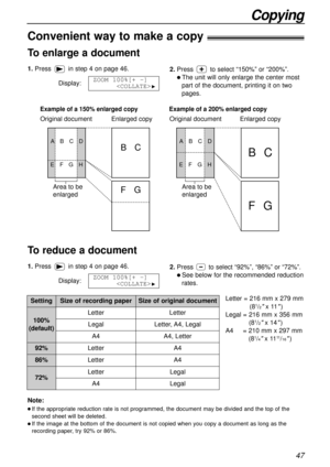 Page 47Convenient way to make a copy!
47
Copying
Enlarged copy Original document Original document
Example of a 200% enlarged copy
Area to be 
enlarged
BC
FG
ABCD
EFGH
Enlarged copy
Example of a 150% enlarged copy
BC
FG
ABCD
EFGH
Area to be 
enlarged
Note:
l If the appropriate reduction rate is not programmed, the document may be divided and the top of the
second sheet will be deleted.
l If the image at the bottom of the document is not copied when you copy a document as long as the
recording paper, try 92% or...