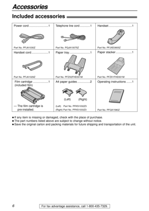 Page 66
Accessories
For fax advantage assistance, call 1-800-435-7329.
Included accessories!
l If any item is missing or damaged, check with the place of purchase.
l The part numbers listed above are subject to change without notice.
l Save the original carton and packing materials for future shipping and transportation of the unit.
Power cord ........................1Telephone line cord.............1 Handset .............................1
Handset cord .....................1 Paper tray...