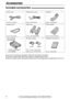 Page 66
Accessories
For fax advantage assistance, call 1-800-435-7329.
Included accessories!
l If any item is missing or damaged, check with the place of purchase.
l The part numbers listed above are subject to change without notice.
l Save the original carton and packing materials for future shipping and transportation of the unit.
Power cord ........................1Telephone line cord.............1 Handset .............................1
Handset cord .....................1 Paper tray...
