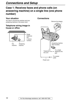 Page 16Connections and Setup
16For Fax Advantage assistance, call 1-800-435-7329.
Case 1: Receives faxes and phone calls (on 
answering machine) on a single line (one phone 
number)
Your situation
You wish to use the fax machine and your 
answering machine in the same room.
Telephone wiring image in 
house or officeConnections
Answering
machineFax
machine
Single 
telephone
line
(1 phone
number)
Answering machine
(Not included)
Telephone 
line cordTo a single 
telephone line
jack
To a power 
outlet
Power cord...