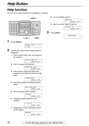 Page 28Help Button
28For Fax Advantage assistance, call 1-800-435-7329.
Help Button
Help function 
You can print a quick reference for assistance as follows.
1Press {HELP}.
PRESS NAVI.[( )]
& SET
2Press {} until the desired item is 
displayed.
1.How to set the date, time, your logo and 
fax number.
QUICK SET UP
PRESS SET
2.How to program the features.
FEATURE LIST
PRESS SET
3.How to store names and telephone 
numbers in the directory and how to dial 
them.
DIRECTORY
PRESS SET
4.Help with problems...