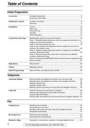 Page 4Table of Contents
4For Fax Advantage assistance, call 1-800-435-7329.
Table of Contents
Initial Preparation
Accessories Included accessories  ............................................................................ 6
Accessory information............................................................................ 7
Finding the Controls Location of controls ................................................................................ 8
Overview...