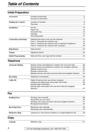 Page 4Table of Contents
4For Fax Advantage assistance, call 1-800-435-7329.
Table of Contents
Initial Preparation
Accessories Included accessories  ............................................................................ 6
Accessory information............................................................................ 7
Finding the Controls Location of controls ................................................................................ 8
Overview...