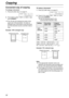 Page 52Copying
52
Convenient way of copying
To enlarge a document 
1.Press {>} after step 4 on page 51.
ZOOM 100% [+ -]
)
2.Press {+} to select “150%” or “200%”, then 
press {START}.
LThe unit will only enlarge the center of the 
upper part of the document. To make an 
enlarged copy of the bottom of the document, 
turn the document around, and then make a 
copy.
Example: 150% enlarged copy
To reduce a document 
1.Press {>} after step 4 on page 51.
ZOOM 100% [+ -]
)
2.Press {-} to select “92%”, “86%” or “72%”,...