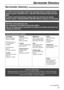 Page 7979
Servicenter Directory
Servicenter directory!
Service in Puerto Rico
Matsushita Electric of Puerto Rico, Inc. Panasonic Sales Company / Factory Servicenter:
Ave. 65 de Infantería, Km. 9.5, San Gabriel Industrial Park, Carolina, Puerto Rico 00985
Phone (787) 750-4300   Fax (787) 768-2910
As of Aug 2001
Web Site: www.panasonic.com
(for customers in the USAor Puerto Rico ONLY)
You can purchase parts, accessories or locate your nearest servicenter by
visiting our Web Site.
Factory Servicenter Locations...