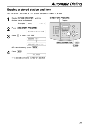 Page 2525
Automatic Dialing
1
Rotate until the
desired name is displayed.
Example:
2
Press .
3
Press  to select “DELETE”.
To cancel erasing, press  .
4
Press .
The stored name and number are deleted.DELETED
SET
STOP
YES:SET/NO:STOP
DELETE OK?
EDIT=  DELETE=#
DIRECTORY PROGRAM
Mary 
SPEED DIRECTOR
Erasing a stored station and item
Display
SET
DIRECTORY PROGRAM
STOP
SPEED DIRECTOR
You can erase ONE-TOUCH DIAL station and SPEED DIRECTOR item. 