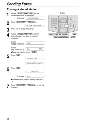 Page 3838
Sending Faxes
Erasing a stored station 
1
Rotate until the
desired key name is displayed.
Example:
2
Press .
3
Press  to select “DELETE”.
4
Rotate until the
desired station you want to erase is
displayed.
Example 
(SPEED DIRECTOR)
:
Example 
(ONE-TOUCH DIAL-3):
To cancel erasing, press  .
5
Press .
6
Press .
Example:
To delete other stations, repeat steps 4 to
6.
7
Press  to exit the
program.DIRECTORY PROGRAM
Bob
DELETED
SET
YES:SET/NO:STOP
DELETE OK?
SET
STOP
Sam 
Dick
SPEED DIRECTOR
ADD=...