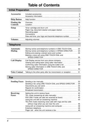 Page 66
Table of Contents
Initial Preparation
AccessoriesIncluded accessories . . . . . . . . . . . . . . . . . . . . . . . . . . . . . . . . . . . . .  8
Accessory information . . . . . . . . . . . . . . . . . . . . . . . . . . . . . . . . . . . .  8
Help ButtonHelp function . . . . . . . . . . . . . . . . . . . . . . . . . . . . . . . . . . . . . . . . . . .  9
Finding the Overview . . . . . . . . . . . . . . . . . . . . . . . . . . . . . . . . . . . . . . . . . . . . .  10
ControlsLocation . . . . . . . . ....