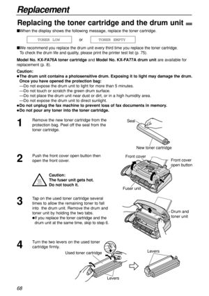 Page 6868
Replacement
When the display shows the following message, replace the toner cartridge.
or

We recommend you replace the drum unit every third time you replace the toner cartridge.
To check the drum life and quality, please print the printer test list (p. 75).
Model No. KX-FA76A toner cartridge andModel No. KX-FA77A drum unit are available for
replacement (p. 8). 
Caution:
The drum unit contains a photosensitive drum. Exposing it to light may damage the drum.
Once you have opened the protection...