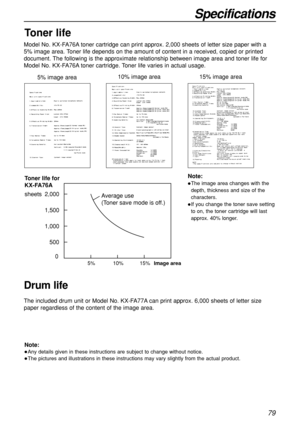 Page 7979
Specifications
Note:
Any details given in these instructions are subject to change without notice.
The pictures and illustrations in these instructions may vary slightly from the actual product.
Model No. KX-FA76A toner cartridge can print approx. 2,000 sheets of letter size paper with a
5% image area. Toner life depends on the amount of content in a received, copied or printed
document. The following is the approximate relationship between image area and toner life for
Model No. KX-FA76A toner...