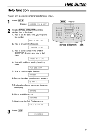 Page 99
Help Button
Help function!
HELP
SET
Display
SPEED DIRECTOR
You can print a quick reference for assistance as follows.
1
Press .
Display:
2
Rotate until the
desired item is displayed.
1.How to set the date, time, your logo and
fax number.
2.How to program the features.
3.How to store names in the SPEED
DIRECTOR directory and how to dial
them.
4.Help with problems sending/receiving
faxes.
5.How to use the copier function.
6.Frequently asked questions and answers.
7.Explanation of error messages shown on...