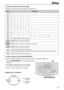 Page 1919
Setup
1
2
3
4
5
6
7
8
9
0
FLASH
HANDSET
MUTE
STOP
Keys Characters
Hyphenbutton (To insert a hyphen.)
Insertbutton (To insert one character or one space.)
Deletebutton (To delete a character.)
key (To move the cursor to the left.)
key (To move the cursor to the right.)
To enter another character using the same number key, move the cursor to the next space.
1[ ] { }+–/=, ._` : ;?|
ABCa b c 2 
DE F d e f 3
GHIghi4
JKL j k l 5
MNOmno6
PQRS p q r s 7
TUV t u v 8
WXYZwxyz9
0( ) ! #$%&¥ @^ ’→
To select...