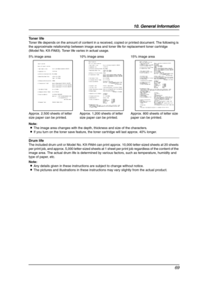 Page 7110. General Information
69
Toner life 
Toner life depends on the amount of content in a received, copied or printed document. The following is 
the approximate relationship between image area and toner life for replacement toner cartridge 
(Model No. KX-FA83). Toner life varies in actual usage.
Note:
LThe image area changes with the depth, thickness and size of the characters.
LIf you turn on the toner save feature, the toner cartridge will last approx. 40% longer.
Drum life
The included drum unit or...