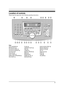 Page 3II
Location of controls
Please keep this page open when following operating instructions.
Keys
AUTO ANSWER HFLASH LQUICK SCAN START I
BROADCAST CHANDSET MUTE KREDIAL/PAUSE J
CALLER ID PRINT RHELP NRESOLUTION G
CALLER ID SEARCH SLOWER TSET V
CALLER IQ EMANUAL BROAD DStation keys B
COLLATE FMENU PSTOP U
COPY START WMONITOR MTONE A
DIRECTORY PROGRAM ONAME/TEL NO. TVO LUME  Q
FAX START VNAVIGATOR Q
AB D EHI F
JORQSTUVW P KL NMCG
FL511.book  Page II  Thursday, April 17, 2003  1:42 PM 