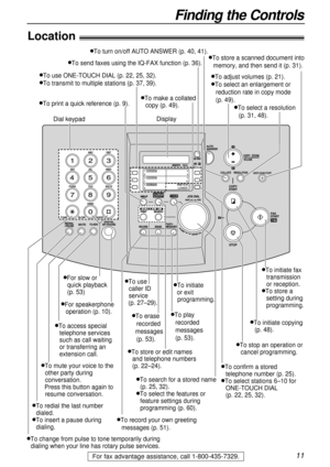 Page 1111
Finding the Controls
For fax advantage assistance, call 1-800-435-7329.
Location!
S SK
KI
IP
PR
RE
EP
PE
EA
AT
T
QUICK SCAN START
MANUAL BROAD
DIGIT DIGITAL ALSP-PHONE SP-PHONERECORD RECORDERASE ERASE
BACK BACK
CALLS CALLS
FWD FWD
SLOW SLOWQUICK QUICK
PLA PLAY
Y
MESSAGES MESSAGES
MIC MIC
lTo redial the last number 
dialed.
lTo insert a pause during 
dialing.
lTo store or edit names 
and telephone numbers 
(p. 22–24).
lTo change from pulse to tone temporarily during 
dialing when your line has rotary...