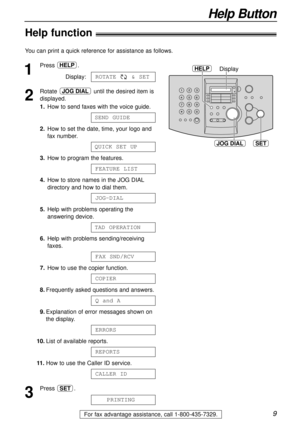 Page 99
Help Button
For fax advantage assistance, call 1-800-435-7329.
Help function!
1
Press .
Display:
2
Rotate until the desired item is
displayed.
1.How to send faxes with the voice guide.
2.How to set the date, time, your logo and
fax number.
3.How to program the features.
4.How to store names in the JOG DIAL
directory and how to dial them.
5.Help with problems operating the
answering device.
6.Help with problems sending/receiving
faxes.
7.How to use the copier function.
8.Frequently asked questions and...