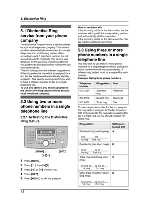 Page 445. Distinctive Ring
42
5 Distinctive Ring Distinctive Ring
5.1 Distinctive Ring 
service from your phone 
company
The Distinctive Ring service is a service offered 
by your local telephone company. This service 
provides several telephone numbers for a single 
telephone line, and the ring pattern differs 
according to which telephone number the call 
was addressed to. Originally, this service was 
designed for the purpose of allowing different 
ring patterns to distinguish which number the call 
was...