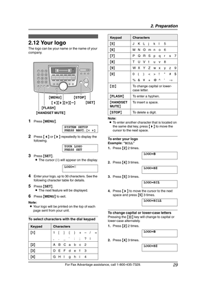 Page 312. Preparation
29
For Fax Advantage assistance, call 1-800-435-7329.
2.12 Your logo
The logo can be your name or the name of your 
company.
1Press {MENU}.
SYSTEM SETUP
PRESS NAVI.[()]
2Press {} repeatedly to display the 
following.
YOUR LOGO
PRESS SET
3Press {SET}.
LThe cursor (|) will appear on the display.
LOGO=|
4Enter your logo, up to 30 characters. See the 
following character table for details.
5Press {SET}.
LThe next feature will be displayed.
6Press {MENU} to exit.
Note:
LYour logo will be...