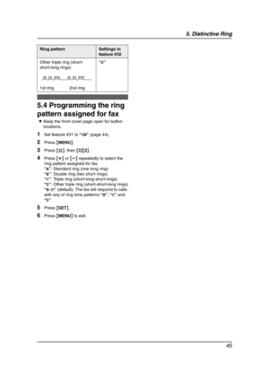 Page 475. Distinctive Ring
45
5.4 Programming the ring 
pattern assigned for fax
LKeep the front cover page open for button 
locations.
1Set feature #31 to “ON” (page 44).
2Press {MENU}.
3Press {#}, then {3}{2}.
4Press {A} or {B} repeatedly to select the 
ring pattern assigned for fax.
“A”: Standard ring (one long ring)
“B”: Double ring (two short rings)
“C”: Triple ring (short-long-short-rings)
“D”: Other triple ring (short-short-long rings)
“B-D” (default): The fax will respond to calls 
with any of ring tone...