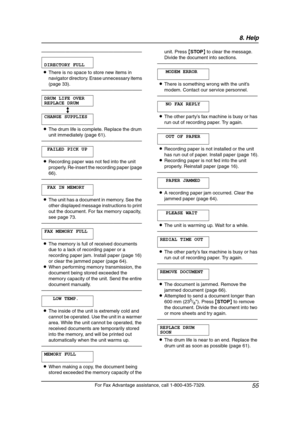 Page 578. Help
55
For Fax Advantage assistance, call 1-800-435-7329. —————————————————————
DIRECTORY FULL
LThere is no space to store new items in 
navigator directory. Erase unnecessary items 
(page 33).
—————————————————————
DRUM LIFE OVER
REPLACE DRUM
b
CHANGE SUPPLIES
LThe drum life is complete. Replace the drum 
unit immediately (page 61).
—————————————————————
FAILED PICK UP
LRecording paper was not fed into the unit 
properly. Re-insert the recording paper (page 
66).
—————————————————————
FAXINMEMORY...