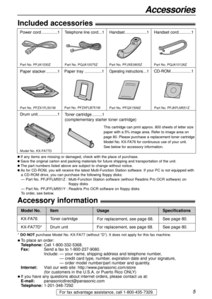 Page 5For replacement, see page 68.
5
Accessories
For fax advantage assistance, call 1-800-435-7329.
Included accessories!
Power cord..............1Telephone line cord...1Handset...................1
Part No. PFJA1030ZPart No. PQJA10075ZPart No. PFJXE0805Z
Paper tray...............1
Part No. PFZXFLB751M
Handset cord...........1
Part No. PQJA10126Z
Operating instructions...1
Part No. PFQX1599Z
Toner cartridge.........1
(complementary starter toner cartridge)
This cartridge can print approx. 800 sheets of letter...