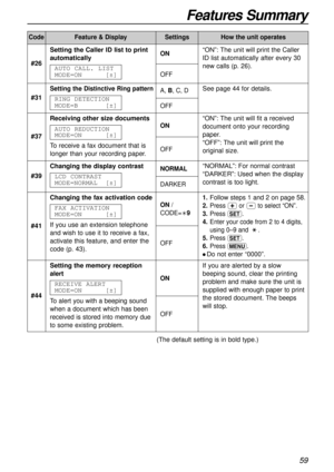 Page 591.Follow steps 1 and 2 on page 58.
2.Press +or -to select “ON”.
3.Press 
w.
4.Enter your code from 2 to 4 digits,
using 0–9 and :.
5.Press 
w.
6.Press 
p.
l Do not enter “0000”.
Features Summary
59
A, B, C, D
OFF
#31
Setting the Distinctive Ring pattern
RING DETECTION
MODE=B[±]
See page 44 for details.
CodeFeature & DisplaySettingsHow the unit operates
(The default setting is in bold type.) #39Changing the display contrast
LCD CONTRAST
MODE=NORMAL[±]
NORMAL
DARKER“NORMAL”: For normal contrast
“DARKER”:...