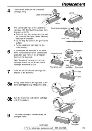 Page 6969For fax advantage assistance, call 1-800-435-7329.
6
If you replace the drum unit at the same
time, remove the new drum unit from the
protection bag. Remove the protection 
bar from the drum unit.
With “Panasonic” face up on the toner
cartridge, match the red arrows on the
cartridge and the drum unit.
Replacement
Used toner cartridge12
Drum unit
Green drum surface
5
Pull up the right edge of the used toner
cartridge (
#). Remove the cartridge from
the drum unit (
$).
l The toner may stick to the...