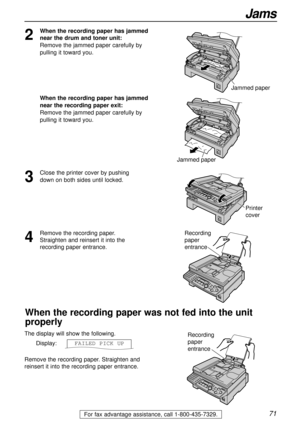 Page 7171
Jams
For fax advantage assistance, call 1-800-435-7329.
When the recording paper has jammed
near the recording paper exit:
Remove the jammed paper carefully by
pulling it toward you.
Jammed paper
The display will show the following.
Display:
Remove the recording paper. Straighten and
reinsert it into the recording paper entrance.FAILED PICK UP
Recording 
paper 
entrance
Recording 
paper 
entrance
When the recording paper was not fed into the unit
properly
4
Remove the recording paper. 
Straighten and...