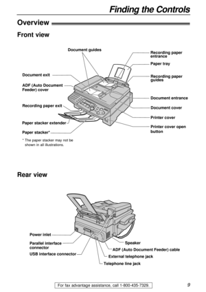 Page 99
Finding the Controls
For fax advantage assistance, call 1-800-435-7329.
Overview!
Printer cover open 
button Recording paper 
entrance
Recording paper 
guides Paper tray
Document entrance
Recording paper exit
Document cover
Paper stacker*
Document guides
ADF (Auto Document 
Feeder) cover
Paper stacker extenderPrinter cover
Document exit
Front view
* The paper stacker may not be
shown in all illustrations.
Rear view!
ADF (Auto Document Feeder) cable
External telephone jack
Telephone line jack USB...