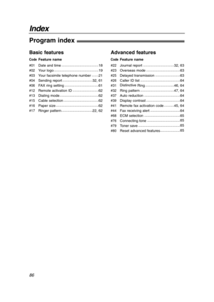 Page 86Index
86
Program index!
Advanced features
CodeFeature name
#22Journal report...............................
32, 63
#23Overseas mode..................................
63
#25Delayed transmission.........................
63
#26Caller ID list........................................
64
#31Distinctive 
Ring.............................
46, 64
#32Ring pattern..................................
47, 64
#37Auto reduction....................................
64
#39Display contrast.....................................