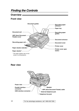 Page 1010
Finding the Controls
For fax advantage assistance, call 1-800-435-7329.
Overview!
Printer cover open 
button Recording paper 
entrance
Recording paper 
guides Paper tray
Document entrance
Recording paper exit
Document cover
Paper stacker*
Document guides
ADF (Auto Document 
Feeder) cover
Paper stacker extenderPrinter cover
Document exit
Front view
* The paper stacker may not be
shown in all illustrations.
Rear view!
ADF (Auto Document Feeder) cable
External telephone jack
Telephone line jack USB...