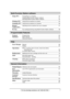 Page 77For fax advantage assistance, call 1-800-435-7329.
Error MessagesReports. . . . . . . . . . . . . . . . . . . . . . . . . . . . . . . . . . . . \
. . . . . . . . . .  66
Display . . . . . . . . . . . . . . . . . . . . . . . . . . . . . . . . . . . . \
. . . . . . . . . .  67
OperationsWhen a function does not work, check here before requesting help . . . . . . . . . . . . . . . . . . . . . . . . . . . . . . . . . . . . \
.  69
If a power failure occurs . . . . . . . . . . . . . . . . . . . . . . . . . ....