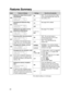 Page 64Features Summary
64
1.Follow steps 1 and 2 on page 63.
2.Press +or -to select “ON”.
3.Press 
w.
4.Enter your code from 2 to 4 digits,
using 0–9, # and :.
5.Press 
w.
6.Press 
p.
 Do not enter “0000”.
ON
OFF
#31
Activating the Distinctive Ring
feature
DISTINCTIVE RING
MODE=OFF [±]
See page 46 for details.
CodeFeature & DisplaySettingsHow the unit operates
(The default setting is in bold type.) #39Changing the display contrast
LCD CONTRAST
MODE=NORMAL [±]
NORMAL
DARKER“NORMAL”: For normal contrast...