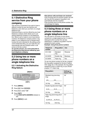 Page 445. Distinctive Ring
42
5 Distinctive Ring
5.1 Distinctive Ring 
service from your phone 
company
This service is convenient if you wish to have a 
different number for your fax machine and 
telephone, even when you use them on a single 
telephone line.
Distinctive Ring is a service offered by your local 
telephone company which allows you to use 
several telephone numbers on one telephone 
line. When a call is made to one of your phone 
numbers, the telephone company sends a ring 
pattern to your...