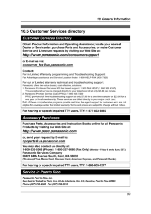 Page 10110. General Information
99
Customer Services
10.5 Customer Services directory
Customer Services Directory
Panasonic Puerto Rico, Inc. 
San Gabriel Industrial Park, Ave. 65 de Infantería, Km. 9.5, Carolina, Puerto Rico 00985
Phone (787) 750-4300   Fax (787) 768-2910
For hearing or speech impaired TTY users, TTY: 1-877-833-8855
For hearing or speech impaired TTY users, TTY: 1-866-605-1277
Purchase Parts, Accessories and Instruction Books online for all Panasonic 
Products by visiting our Web Site at:...