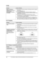 Page 789. Help
76
For assistance, please visit http://www.panasonic.com/consumersupport
9.3.5 Copying
9.3.6 Using an answering machine
When an extension 
telephone is connected, I 
cannot receive 
documents by pressing 
{*}{#}{9}.LYou must set remote fax activation to ON (feature #434 on page 64) 
beforehand.
LPress {*}{#}{9} firmly.
LYou may have changed the remote fax activation code from 
{*}{#}{9} (default setting). Verify the remote fax activation code 
(feature #434 on page 64).
LThe memory is full of...