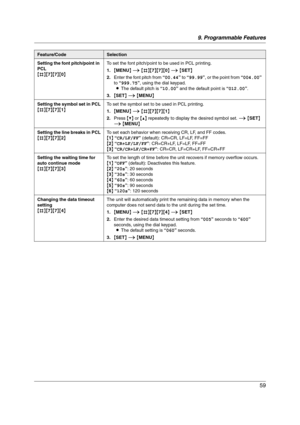 Page 599. Programmable Features
59
Setting the font pitch/point in 
PCL
{#}{7}{7}{0}To set the font pitch/point to be used in PCL printing.
1.{MENU} i {#}{7}{7}{0} i {SET}
2.Enter the font pitch from “00.44” to “99.99”, or the point from “004.00” 
to “999.75”, using the dial keypad.
LThe default pitch is “10.00” and the default point is “012.00”.
3.{SET} i {MENU}
Setting the symbol set in PCL
{#}{7}{7}{1}To set the symbol set to be used in PCL printing.
1.{MENU} i {#}{7}{7}{1}
2.Press {V} or {^} repeatedly to...