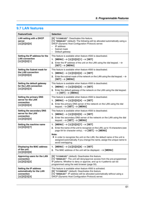 Page 619. Programmable Features
61
9.7 LAN features
Feature/CodeSelection
LAN setting with a DHCP 
server
{#}{5}{0}{0}{0} “DISABLED”: Deactivates this feature.
{1} “ENABLED” (default): The following will be allocated automatically using a 
DHCP (Dynamic Host Configuration Protocol) server.
– IP address
– Subnet mask
– Default gateway
Setting the IP address for the 
LAN connection
{#}{5}{0}{1}This feature is available when feature #500 is deactivated.
1.{MENU} i {#}{5}{0}{1} i {SET}
2.Enter the IP address of the...