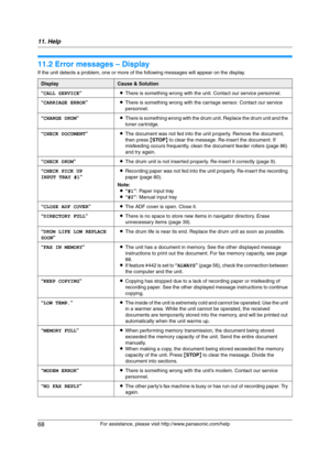 Page 6811. Help
68
For assistance, please visit http://www.panasonic.com/help
11.2 Error messages – Display
If the unit detects a problem, one or more of the following messages will appear on the display.
DisplayCause & Solution
“CALL SERVICE”LThere is something wrong with the unit. Contact our service personnel.
“CARRIAGE ERROR”LThere is something wrong with the carriage sensor. Contact our service 
personnel.
“CHANGE DRUM”LThere is something wrong with the drum unit. Replace the drum unit and the 
toner...