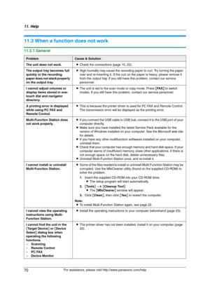 Page 7011. Help
70
For assistance, please visit http://www.panasonic.com/help
Troublesh ooting
11.3 When a function does not work
11.3.1 General
ProblemCause & Solution
The unit does not work.LCheck the connections (page 15, 22).
The output tray becomes full 
quickly or the recording 
paper does not stack properly 
on the output tray.LHigh humidity may cause the recording paper to curl. Try turning the paper 
over and re-inserting it. If the curl on the paper is heavy, please remove it 
from the output tray. If...