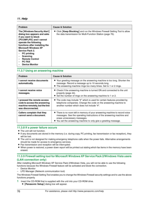 Page 7611. Help
76
For assistance, please visit http://www.panasonic.com/help
11.3.7 Using an answering machine
11.3.8 If a power failure occurs
LThe unit will not function.
LIf any documents are stored in the memory (i.e. during copy, PC printing, fax transmission or fax reception), they 
will be lost.
LThe unit is not designed for making emergency telephone calls when the power fails. Alternative arrangements 
should be made for access to emergency services.
LFax transmission and reception will be...