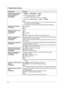 Page 529. Programmable Features
52
Changing the password for 
feature programming via 
remote operation
{#}{1}{5}{5}1.{MENU} i {#}{1}{5}{5} i {SET}
2.Enter the current password. i {SET}
LThe default password is “1234”.
3.Enter a new 4-digit password using 0–9. i {SET}
4.Enter the new password again. i {SET} i {MENU}
Note:
LIf you forget your current password, “0101” can always be entered in step 
2 to continue changing the password.
LThis password is also used for feature programming via web browser.
Setting...