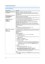 Page 549. Programmable Features
54
9.3 Fax features
Feature/CodeSelection
Printing a confirmation report
{#}{4}{0}{1}{0} “OFF”: Confirmation reports will not be printed.
{1} “ON”: A confirmation report will be printed after every fax transmission.
{2} “ERROR” (default): A confirmation report will be printed only when fax 
transmission fails.
Setting the journal report to 
print automatically
{#}{4}{0}{2}{0} “OFF”: The unit will not print a journal report, but will keep a record of the 
last 30 fax transmissions...